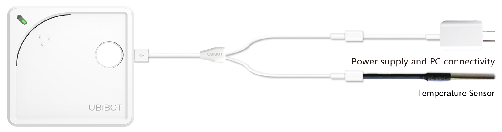 ws1 Probe