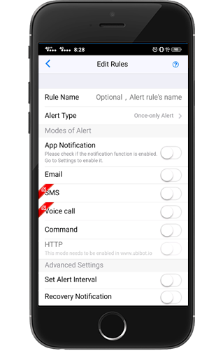 Multi-channel Configurable Alerts