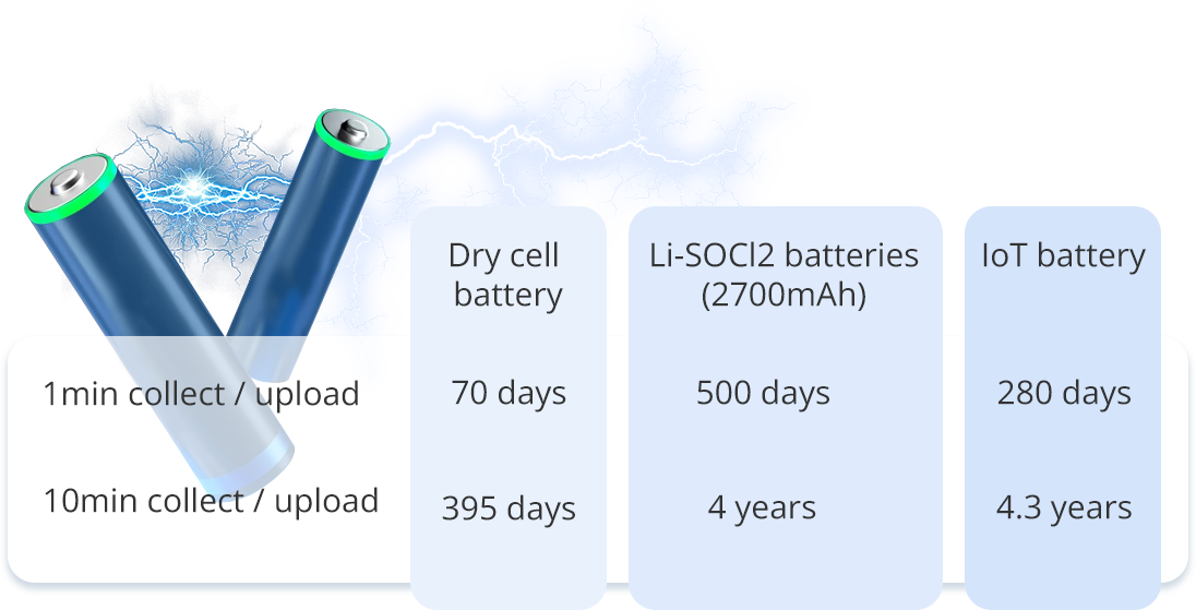xs-dc1lth-img2